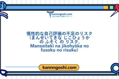 コード: 00480 - 看護診断NANDA: 慢性的な自己評価の不足のリスク - ドメイン6: 自己認識 - クラス2: 自己認識